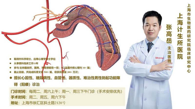 许昌现代男科医院：如何在医疗行业创新服务