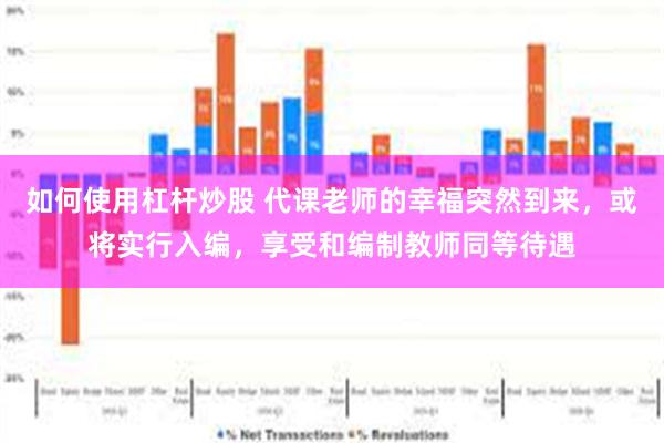 如何使用杠杆炒股 代课老师的幸福突然到来，或将实行入编，享受和编制教师同等待遇