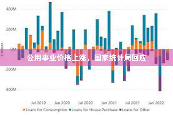 公用事业价格上涨，国家统计局回应