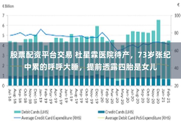 股票配资平台交易 杜星霖医院待产，73岁张纪中累的呼呼大睡，提前透露四胎是女儿