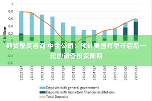 期货配资咨询 中金公司：预计美国有望开启新一轮的设备投资周期