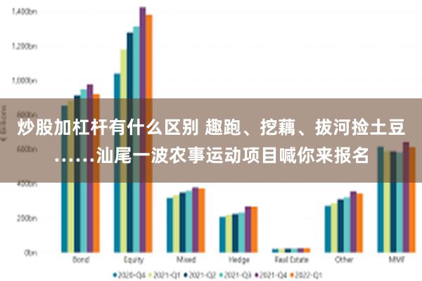 炒股加杠杆有什么区别 趣跑、挖藕、拔河捡土豆……汕尾一波农事运动项目喊你来报名