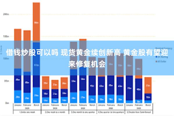 借钱炒股可以吗 现货黄金续创新高 黄金股有望迎来修复机会