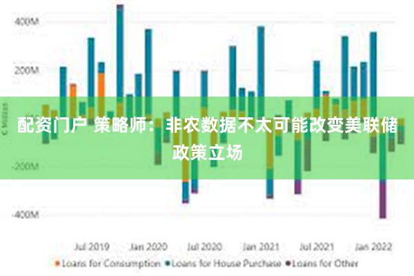 配资门户 策略师：非农数据不太可能改变美联储政策立场